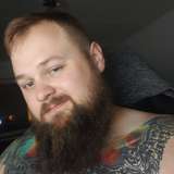 theswedishbeard from onlyfans