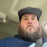 chubbytexanbear from onlyfans